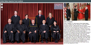 Interactive Photograph of the United States Supreme Court